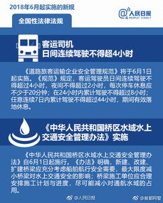 明日起，新规落地 租赁服务迎来全面规范升级